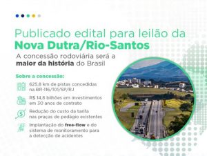 Leia mais sobre o artigo Maior leilão rodoviário da história está marcado para 29 de outubro