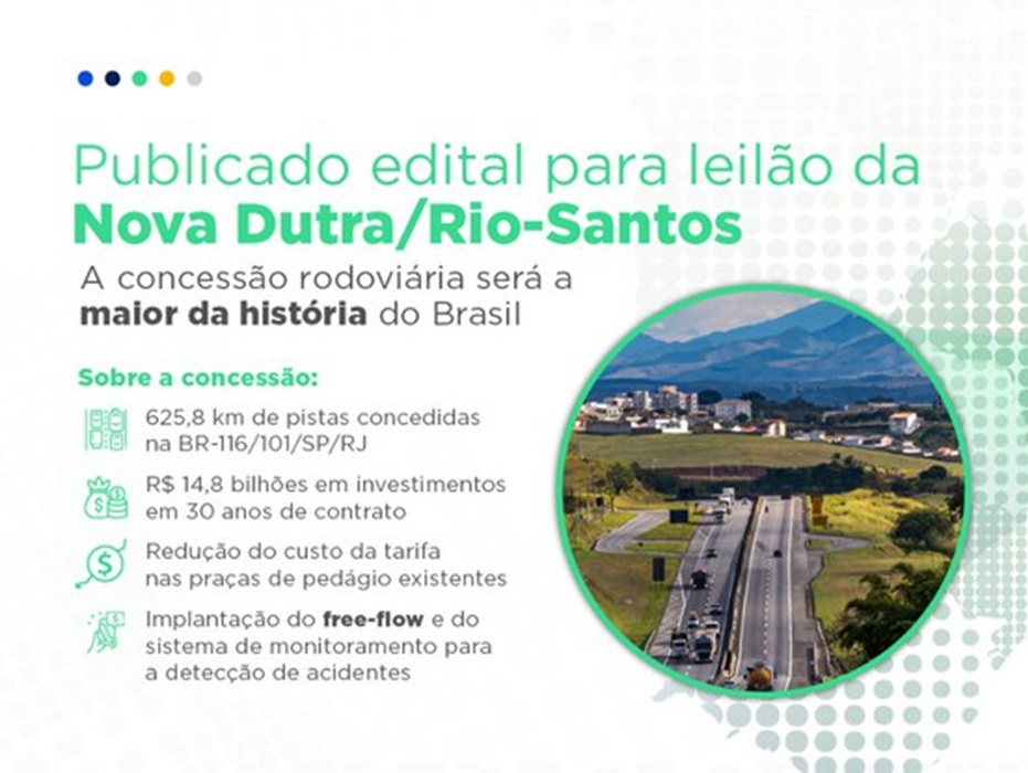 No momento, você está visualizando Maior leilão rodoviário da história está marcado para 29 de outubro